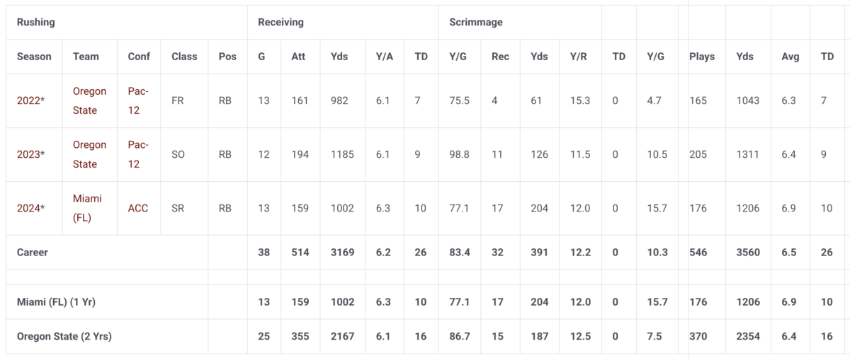 Screenshot 2025 04 27 at 8.43.00 AM